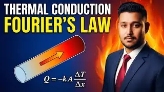 Thermal Conduction: Fourier's Law 