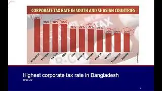2. Bangladesh Income Tax: Corporate Tax, Some basic concepts, Residential status,