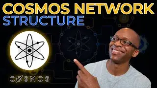 Cosmos Network Explained Clearly (Quick Deep Dive Into Structure)