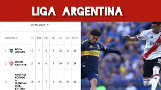 Tabla de Posiciones dela liga Argentina 2025 hoy