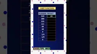 #msexceltutorials #excel_learning #exceltipsandtricks #excel_function #exceltipsinhindi #exceltricks