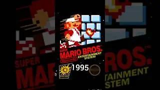 Evolution of Super Mario Bros Games (1995-2023)