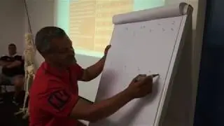 Peter de Villiers High Performance Coaching Seminar 2020
