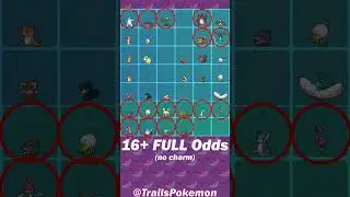 Are Shiny Pokemon TOO Easy In Scarlet and Violet?