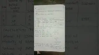 Estimation of Hardness of water 🌊 using EDTA/part-3 /Titration -3/🌼🌼🌼