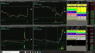 XNET Live Trade Recap | Long Over VWAP | AlohaTrader [PREVIEW]