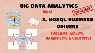 8. NoSQL Business Drivers Explained | Understanding Velocity, Variability, Agility, & Volume | BDA
