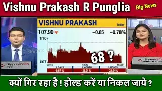 Vishnu Prakash share latest news,Analysis/vprpl latest news,Vishnu Prakash R Punglia ltd target 2026