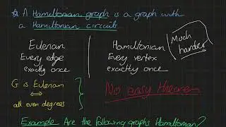 Graph Theory 12.1 - Hamiltonian 1