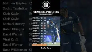 Orange Cap Holders 2008-2025  #shorts #viral #cricket