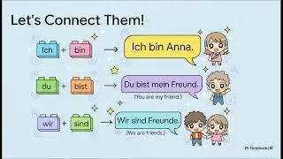 First German Sentence in 5 Minutes (Beginners German Lesson)