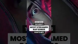 MOST STREAMED RAP SONGS RIGHT NOW 🔥 #rap #rapmusic #50cent