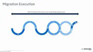A Case Story of Successfully Modernizing Two Legacy SAS9 Environments to SAS Viya in the Cloud