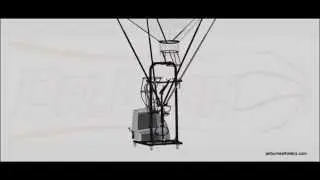 Dr  Dish All-Star Basketball Shooting Machine Swivel Net System Setup