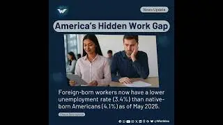 Foreign-Born vs. Native-Born Unemployment in the U.S