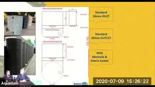 Aquadam HomeTank Standard Fittings