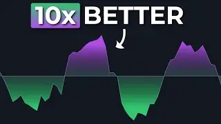 The NEW Indicator Beats The RSI At Its Own Game!