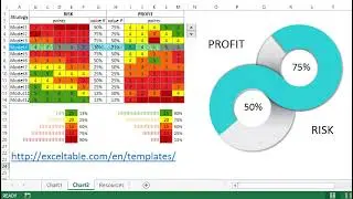 Comparison chart and creating 20/80 infographics in Excel