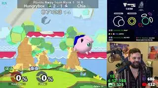 Hungrybox shows off the Puff ditto