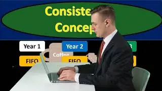 Consistency Concept 20