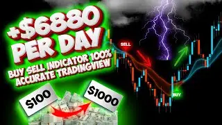 best scalping strategy in forex trading | Best Buy Sell TradingView Indicator