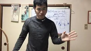 The way to lower your shoulder by using old kyudo book.