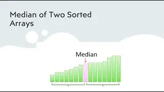 Median of Two Sorted Arrays