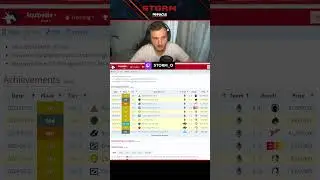 Аналитика про ACE | Dota 2