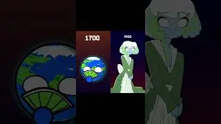 THE EVOLUTION OF THE EARTH 🌍  #planethumans