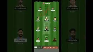 LSG VS CSK Dream 11 Team Prediction | TATA IPL 2022 | H2H Specialist | Team recommend | yt shorts