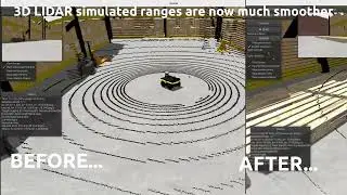 MVSim 0.8.2 release news: accurate 3D LIDAR simulation