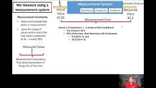 Engineering Statistics 9: Real World - Measurement