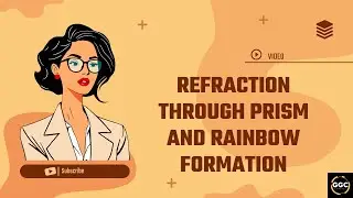 Class 10 CBSE Refraction through prism and Rainbow formation