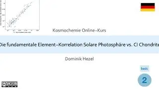 Die fundamentale Element Korrelation Solare Photosph&auml;re vs  CI Chondrite