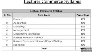 lecturer commerce syllables