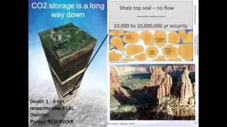 1.5 Degrees  |  Stuart Haszeldine  |  Technology options