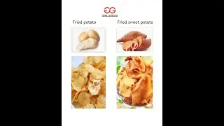 Potato Chips Fryer Machine - Chips Frying Equipment @gelgoog.com