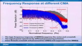Jianjun Yu - Advanced DSP for High-Spectral Efficiency Coherent Detection System