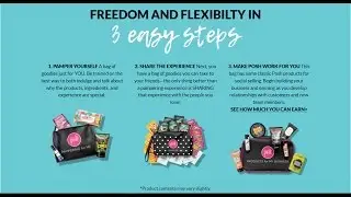 Hello, Perfectly Posh Starter Kit 2017