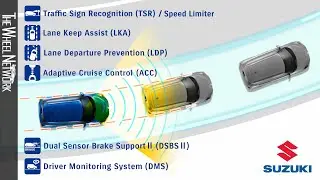 Suzuki Swift Advanced Driver Assistance Systems Explained &ndash; ACC, DMS, DSBS II, LKA, TSR, LDP