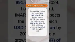 Global Dairy Market Size, Share, Demand, Report, Forecast 2025-2033