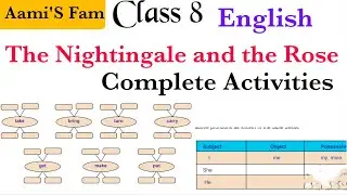Class 8-English-The Nightingale and the rose-Complete activities