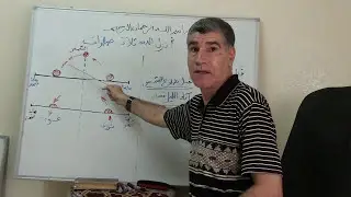 15  وسبح بحمد ربك قبل طلوع الشمي وقبل غروبها