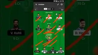 LKN vs BLR dream11 GL Team Prediction | LKN vs BLR 1ST Eliminator | #LKNvsBLR