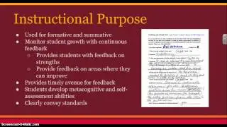 Formative and Summative Assessment Tools