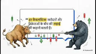 Candlestick Strategy &ndash; Full Class Plan (Step by Step)#sharemarket #stockmarket #candlestick 