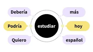 These Spanish structures will make you fluent faster