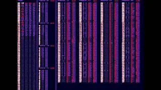 [LSDJ Breakcore] Anthropomorphosis