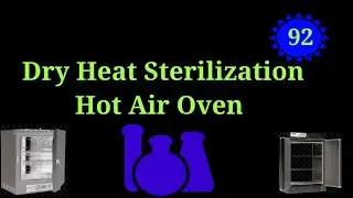 Hot Air Oven Explained: Advantages & Disadvantages of Dry Heat Sterilization&nbsp; @EnteMicrobialWorld