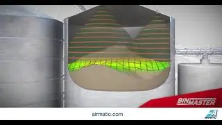 BinMaster MVL 3D Level Sensor System for Inventory Management
